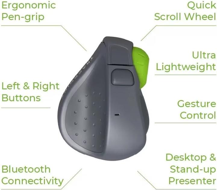 Image du produit Swiftpoint Souris mobile TracPoint (Sans fil)