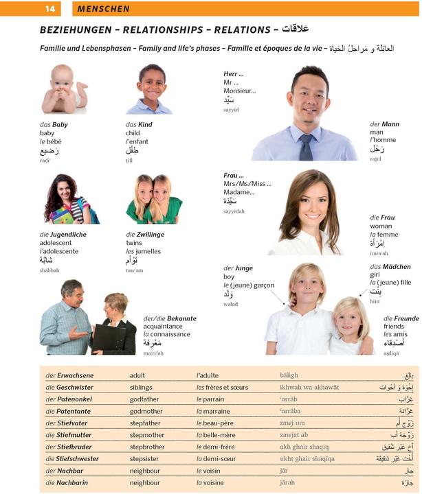 Produktbild Grosses Bildwörterbuch Arabisch - Deutsch + Englisch und Französisch (Deutsch, Englisch, Französisch, Arabisch, 2019)