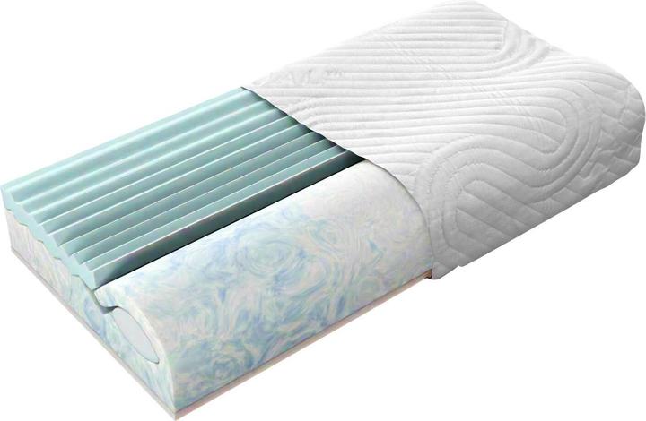 Produktbild Traumschlaf Clima Premium (40 x 80 cm)