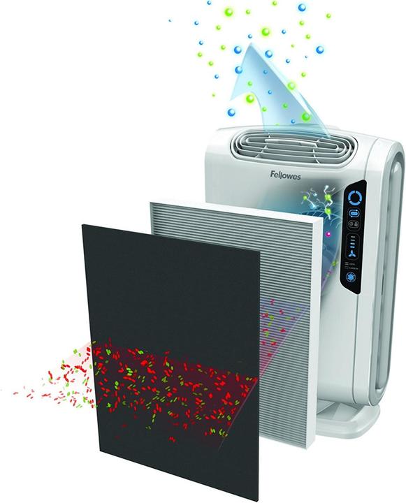 Actual product image Fellowes AeraMax DB55 (18 m²)