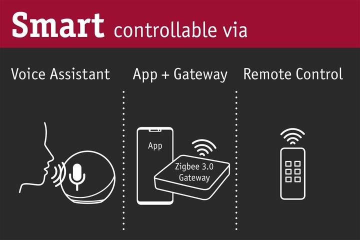 Actual product image Paulmann Smart Home Zigbee Gateway Smik