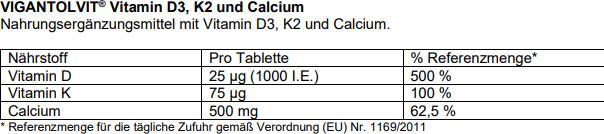 Nährwerte und Zutaten Vigantolvit Vitamin D3, K2 und Calcium Tabletten, 60 St. Tabletten (60 Stück, Tabletten, 98 g)