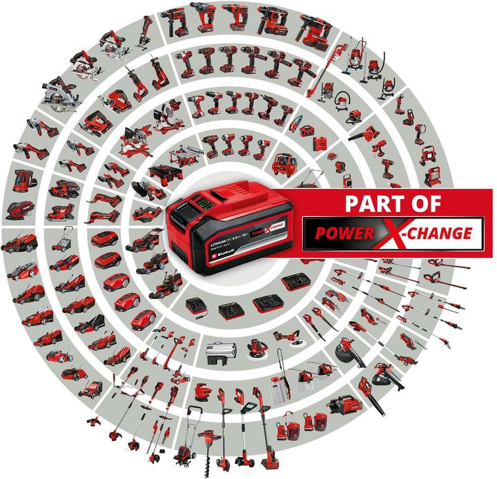 Actual product image Einhell GE-CM 36/36 Li (Rechargeable battery operated)