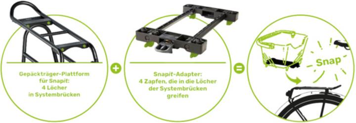 Produktbild Racktime Eco 2.0 Tour