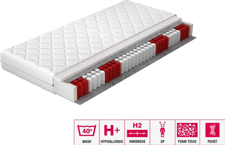 Actual product image ELTAP Pedro Microfibre (160 x 200 cm, Foam core, Spring core)