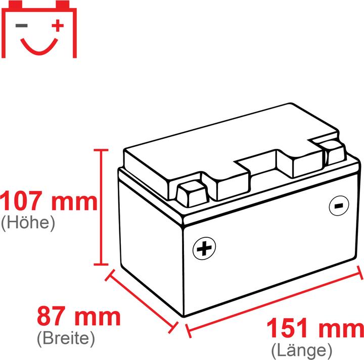 Produktbild BlackMax YTX9-BS Motorradbatterie Gel CTX9-BS (DIN 50812) (12 V, 9 Ah, 145 A)