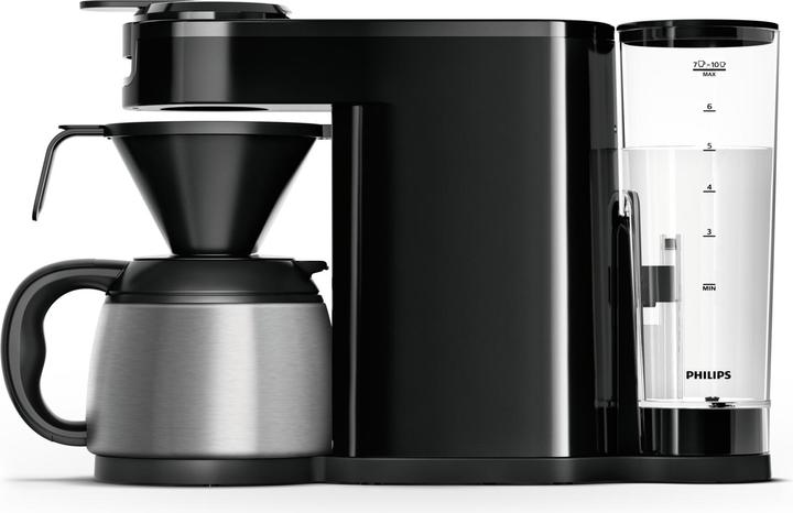 Actual product image Philips SENSEO Switch pad and filter coffee machine (Senseo)