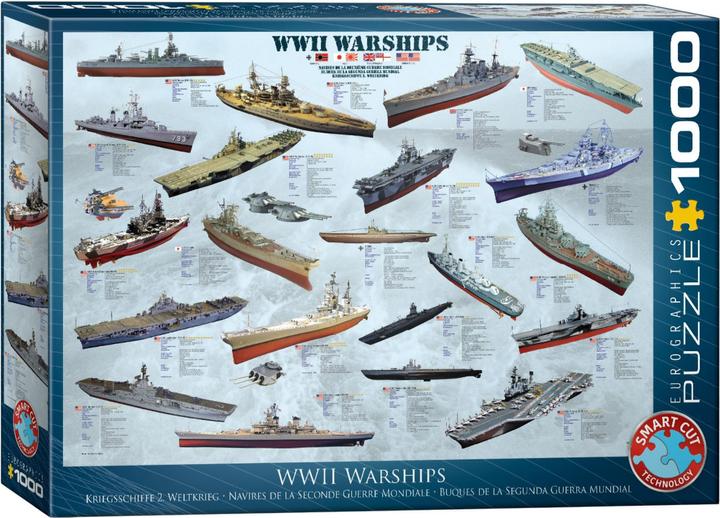 Actual product image Eurographics World War 2 warships (1000 pieces)