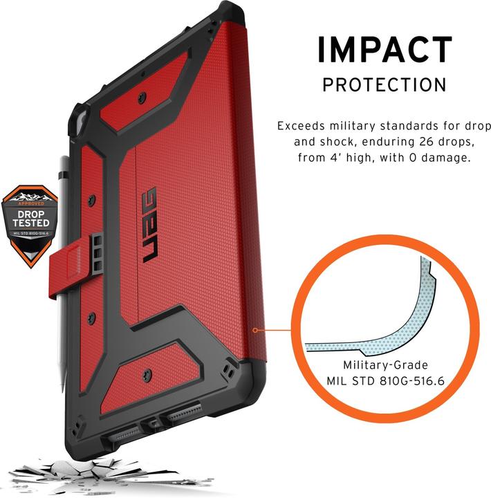 Immagine prodotto UAG Metropolis (iPad 2019 (7° gene))