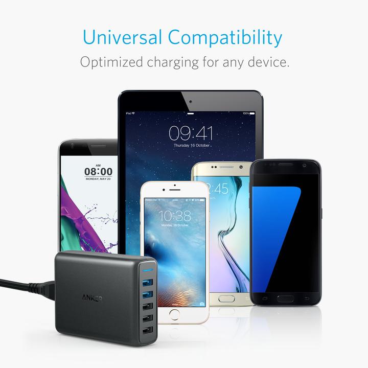 Actual product image Anker PowerPort Speed 5 (63 W)