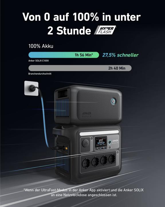 Actual product image Anker Solix BP1000