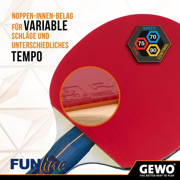 Produktbild Gewo Tischtennisschlägerset
