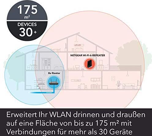 Produktbild Netgear Nighthawk WiFi 6 Mesh Extender AX8