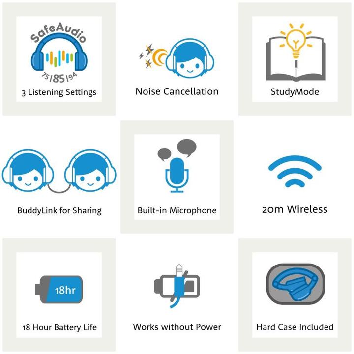Actual product image Buddyphones Cosmos+