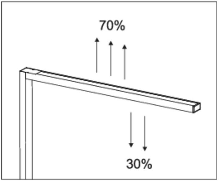 Produktbild Maul LED-Tischaufbau L. MAULsirius Beweg.-/Lichtsensor col. var. (7087 lm)