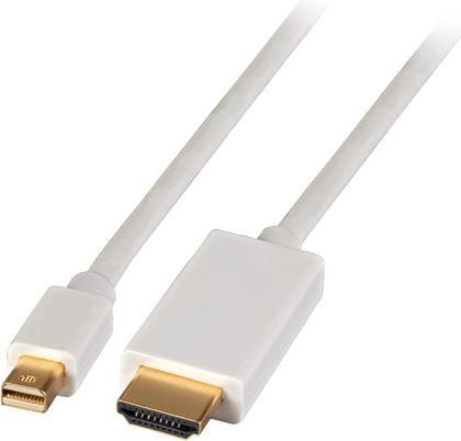Image du produit EFB Elektronik Port mini-écran 1.2 (1 m, HDMI)