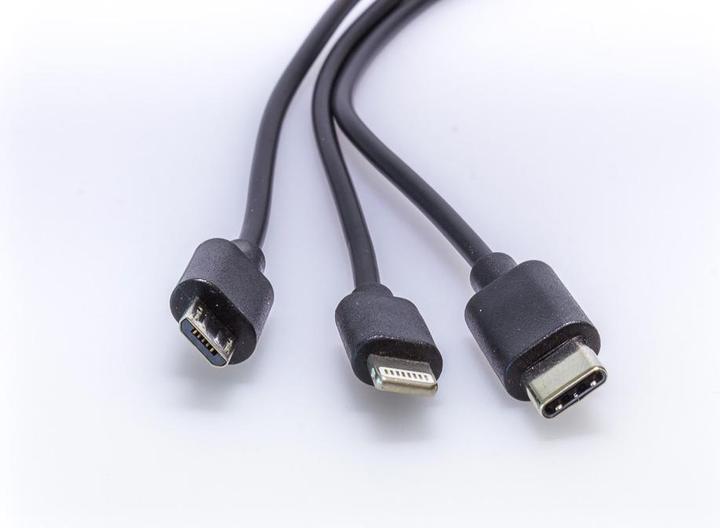 Swaytronic USB-C