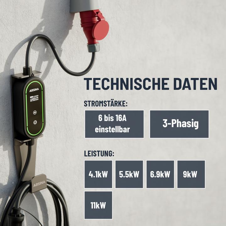 Immagine prodotto Absina Typ 2 Ladekabel CEE (11 kW, 16 A, 6.40 m)