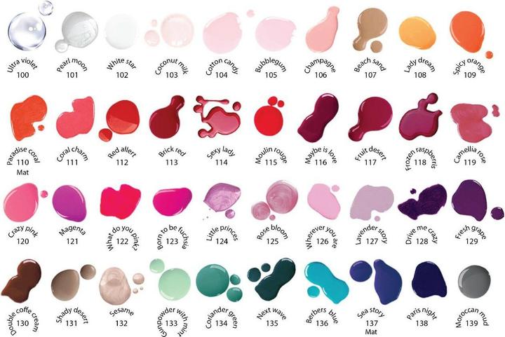 Produktbild Jokon Joko - Find Your Color Varnish To The Claw From Vinyl 122 What Do You Pink? 10Ml (What Do You Pink, Farblack)