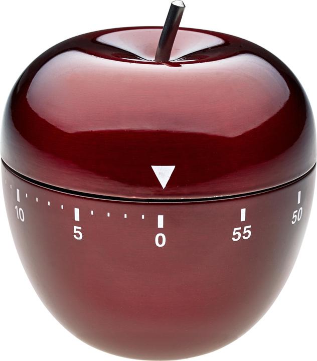 Stainless steel, Blusher