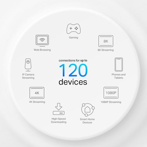 Immagine prodotto TP-Link Deco X10-4G