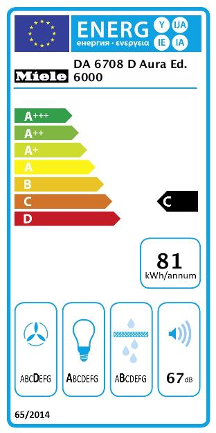 Energie-Label Miele DA 6708 D Aura Ed. 6000 (Inselhaube)