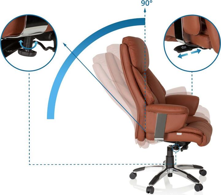 Actual product image Hjh Office Prado