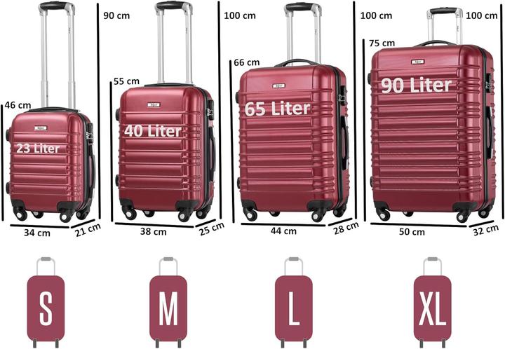 Produktbild Zelsius 4-tlg. Hartschalenkoffer Set (Handgepäck (bis 50l), M (50 - 90l), L (90 - 115l))