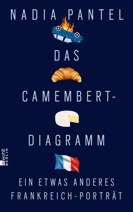 Actual product image Das Camembert-Diagramm (German, Nadia Pantel, 2025)