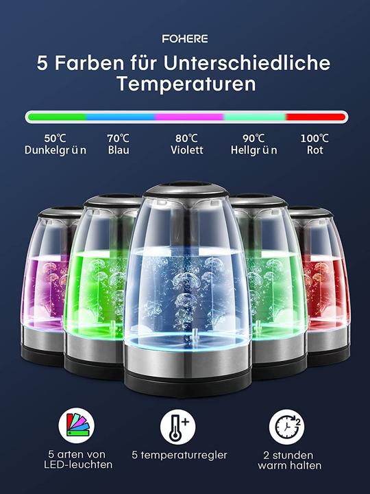 Actual product image Fohere Kettle (1.70 l)