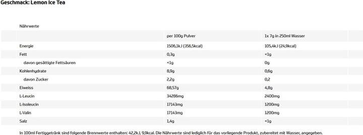 Nährwerte und Zutaten All Stars BCAA Powder (Erdbeere, Kiwi, 1 Stk., 420 g)