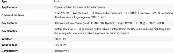Produktbild Raspberry Pi Microelektronika RaspyPlay4 (Shield)