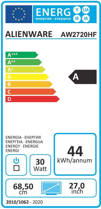 Energy Label Dell Alienware AW2720HFA (1920 x 1080 pixels, 27")