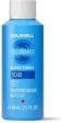Actual product image Goldwell Colorance gloss shades (10B - Vanilla)