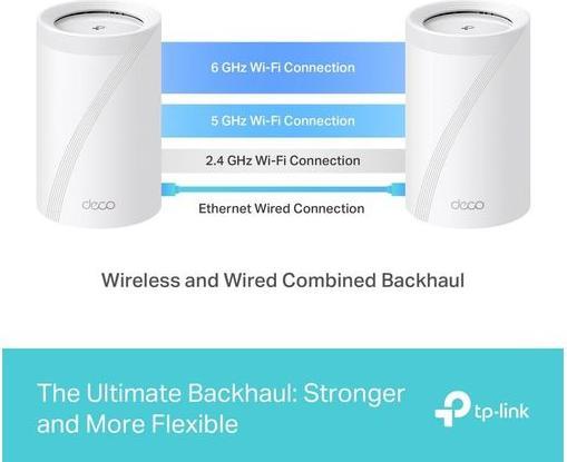 Actual product image TP-Link Deco BE65 (3-pack)