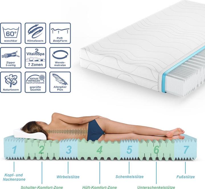 Actual product image VitaliSpa Foamy (120 x 200 cm, Foam core)