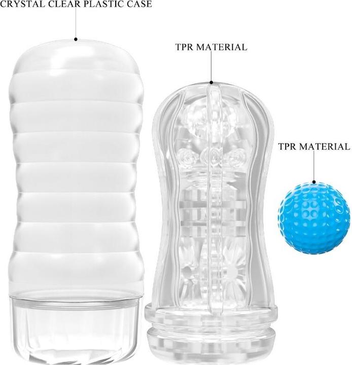 Image du produit Pretty Love Planet Blue Housse De Masturbateur