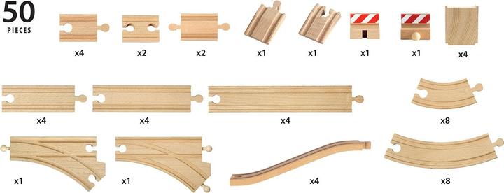 Produktbild Brio World XXL