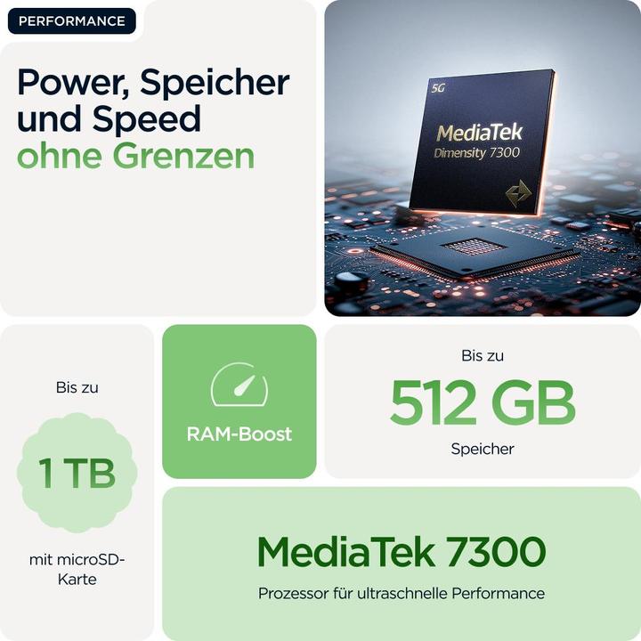 Produktbild Motorola Edge 60 (512 GB, Pantone Shamrock, 6.67", Dual SIM, 50 Mpx, 5G)