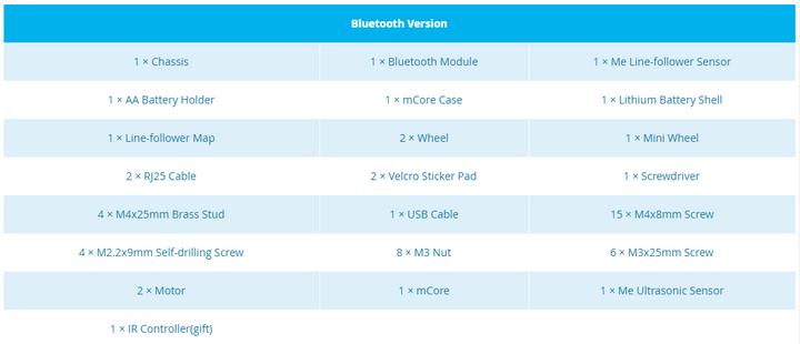 Image du produit Makeblock mBot 1,1 BT