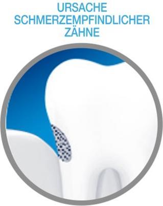 Produktbild Sensodyne Repair und Protect Zahnpasta (75 ml)