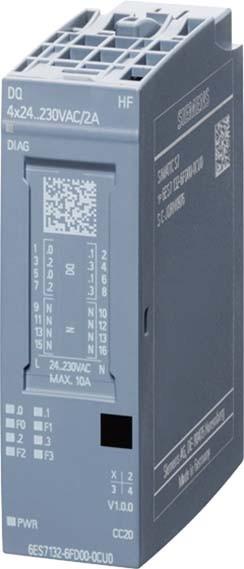 Immagine prodotto Siemens Siplus