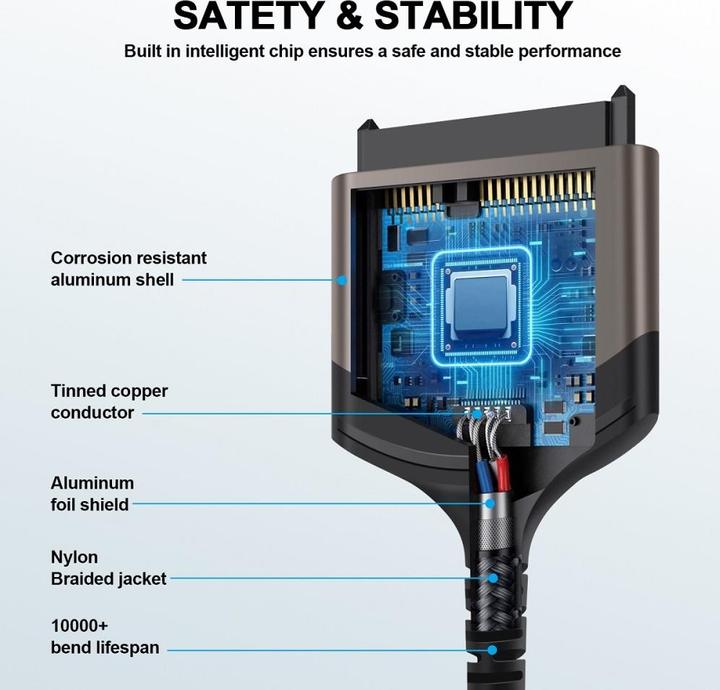 Produktbild Ueli Express SATA auf USB-C Adapter 5Gbps 22-Pin für Festplatten (5 W)