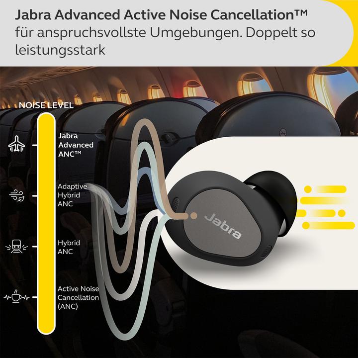 Actual product image Jabra Elite 10 (ANC, 6 h, Wireless)