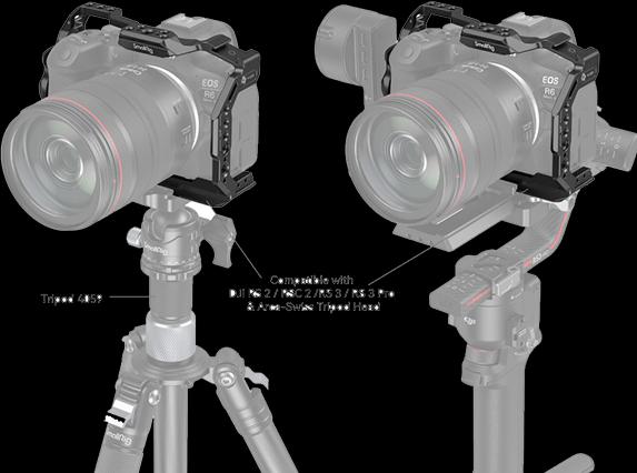Image du produit SmallRig Cage pour Canon EOS R6 Mark II 4159 (Cage)