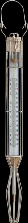 Actual product image TFA Analogue glass sugar thermometer in wire housing 36.5 cm