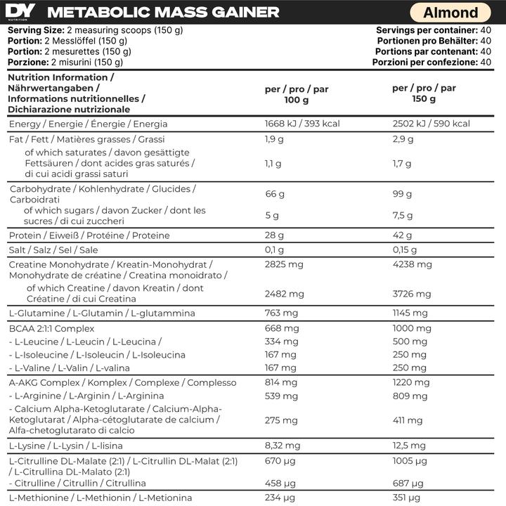 Nutritional values and ingredients DY Nutrition Metabolic Mass Gainer (Almonds, 1 pcs., 6000 g)