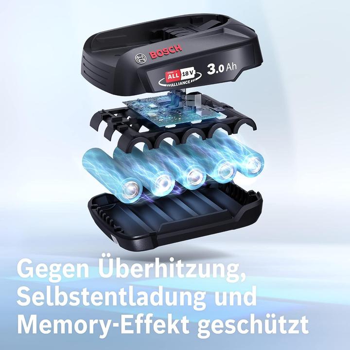 Image du produit Bosch Home & Garden Illimité (18 V)