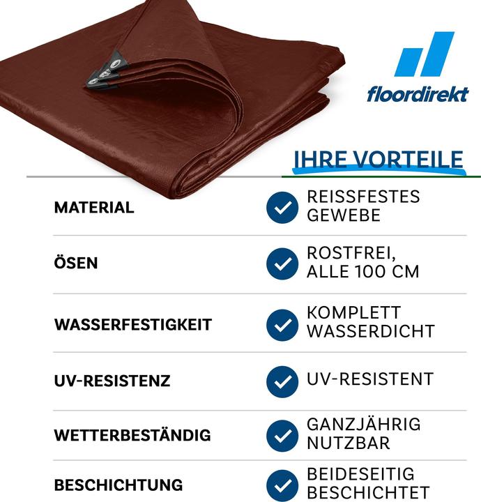 Immagine prodotto Floordirekt Abdeckplane 80 g/m² (8 x 12 m)