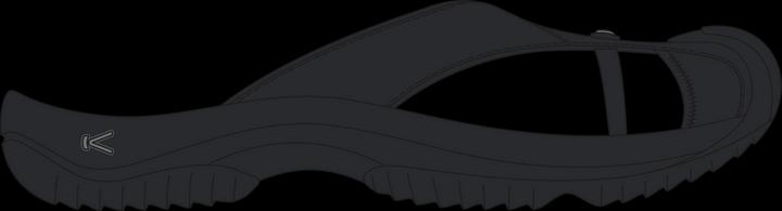 Produktbild Keen W Waimea PCL (36)
